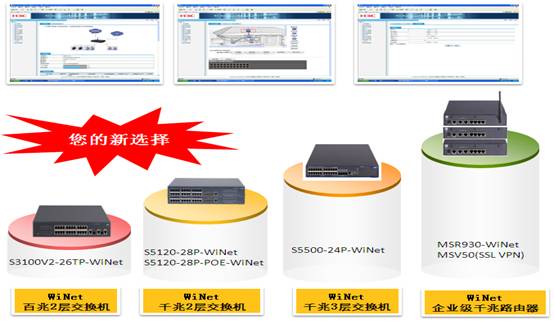 未交换机不计入gdp