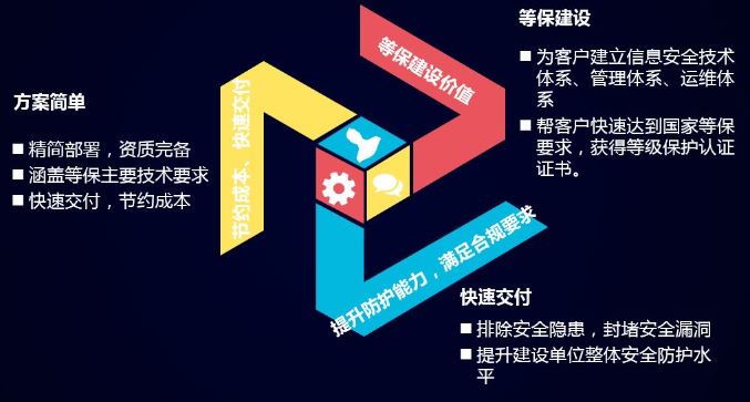 合规新思路安管一体机(图4)