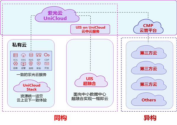 如何挑选合适的移动APP开发服务