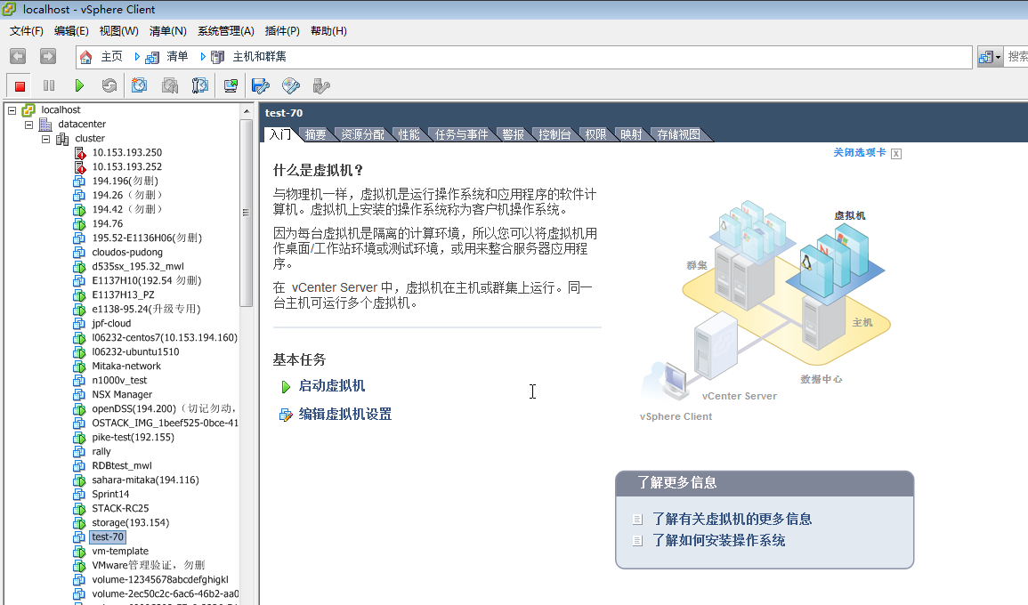 图-1 VMware ESXi 服务器