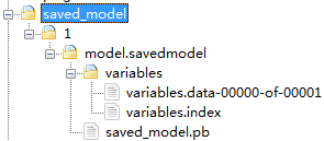 http://10.121.44.6:34000/assets/fashionmnist-25.png