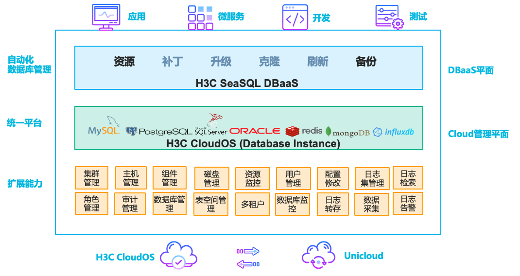 A screenshot of a computer

Description automatically generated with medium confidence