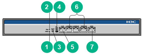 H3C GR系列千兆路由器 快速入门-5W103-新华三集团-H3C