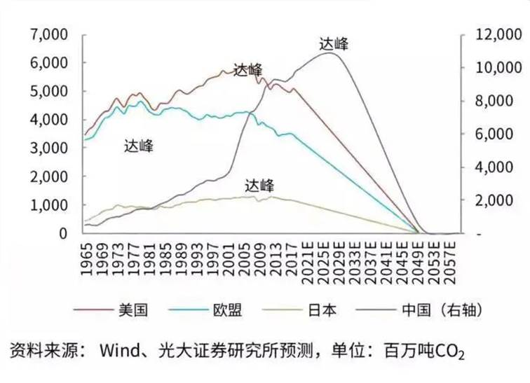 https://mmbiz.qpic.cn/sz_mmbiz_jpg/AdrPzSLibEPnftqqaD0gLibibG2ekWvwa25GkKYic381r7V2a2yJbvI69zeFqTabjKYvbPTRVZfXMRsFJasBumVqTA/640?wx_fmt=jpeg
