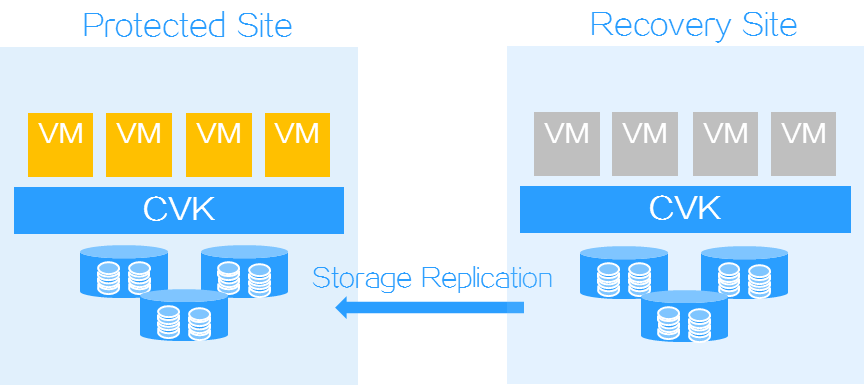 Figure-5 Reverserecovery