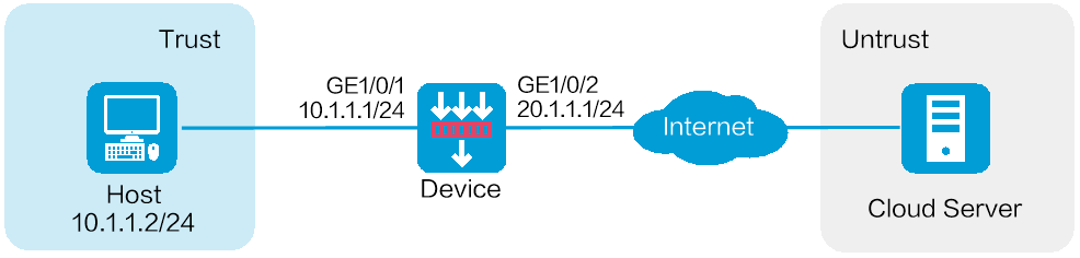 Web example: Configuring IP reputation