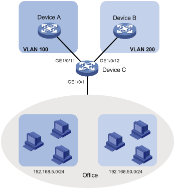 Configuration h